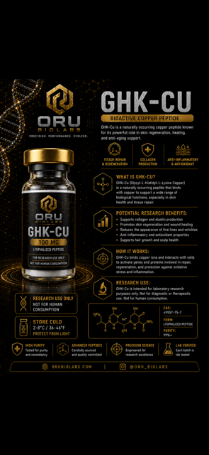 GHK-Cu
