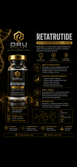 Retatrutide